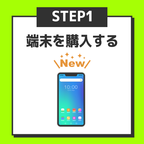 ステップ1.端末を購入する