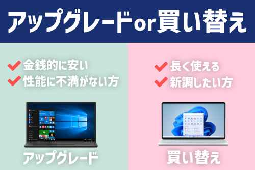 OSのアップグレードとパソコン買い替えはどちらが良い?