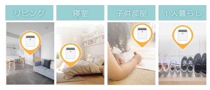 空気清浄機の設置場所 リビング、寝室、子供部屋、一人暮らし
