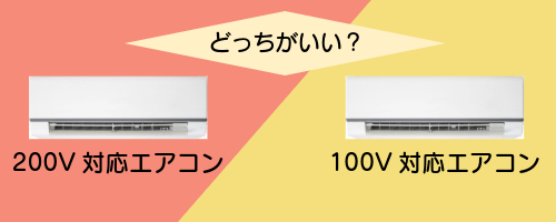 200V対応エアコンと100V対応エアコンはどっちがいい? おすすめな人