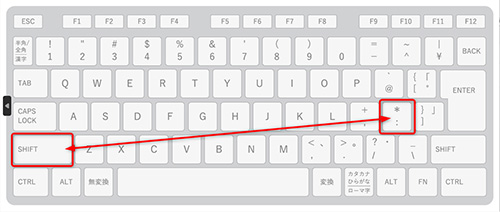 「*」(アスタリスク)はキーボードの「Shiftキー」を押しながら「:」(コロン)のキーを押せば、入力できます。