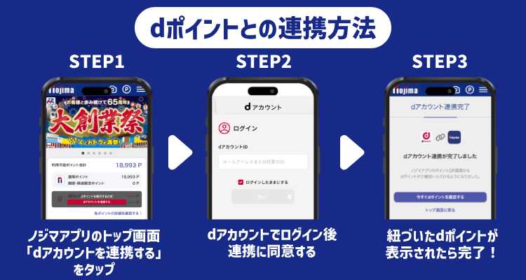 【業界初】ノジマアプリとdポイントアプリ連携のココがすごい!
